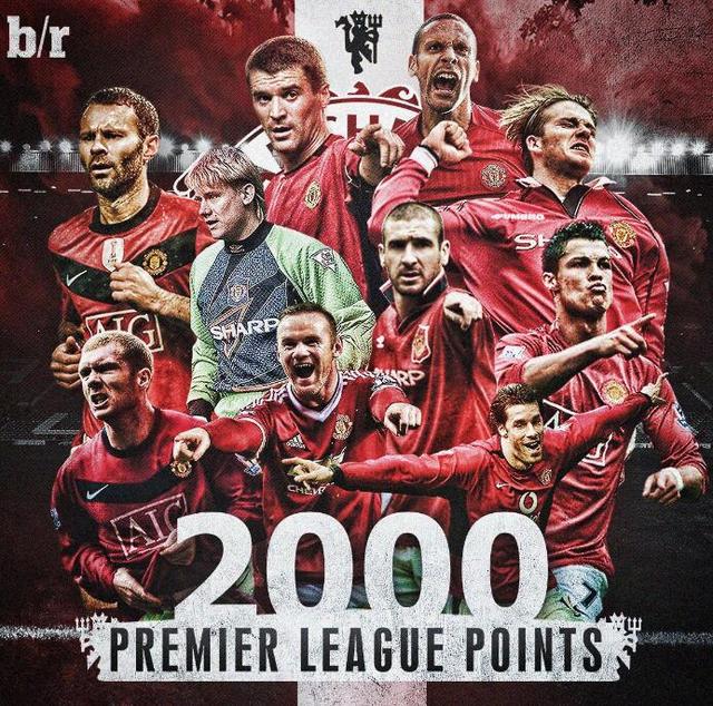 場的不斷擴 場的不斷擴